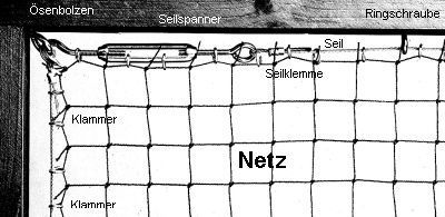 croquis_avec_zubehoer croquis_avec_zubehoer